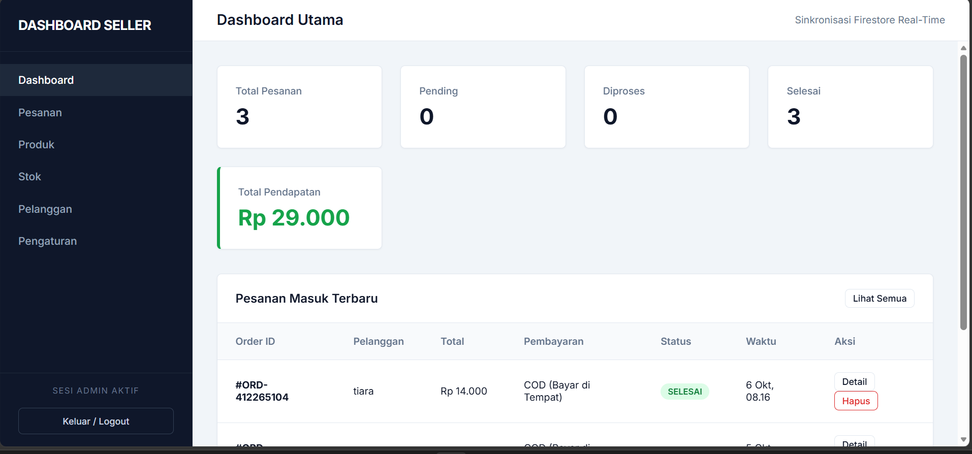 Tampilan Dashboard Penjual (Seller Dashboard) - MNS Studio Group
